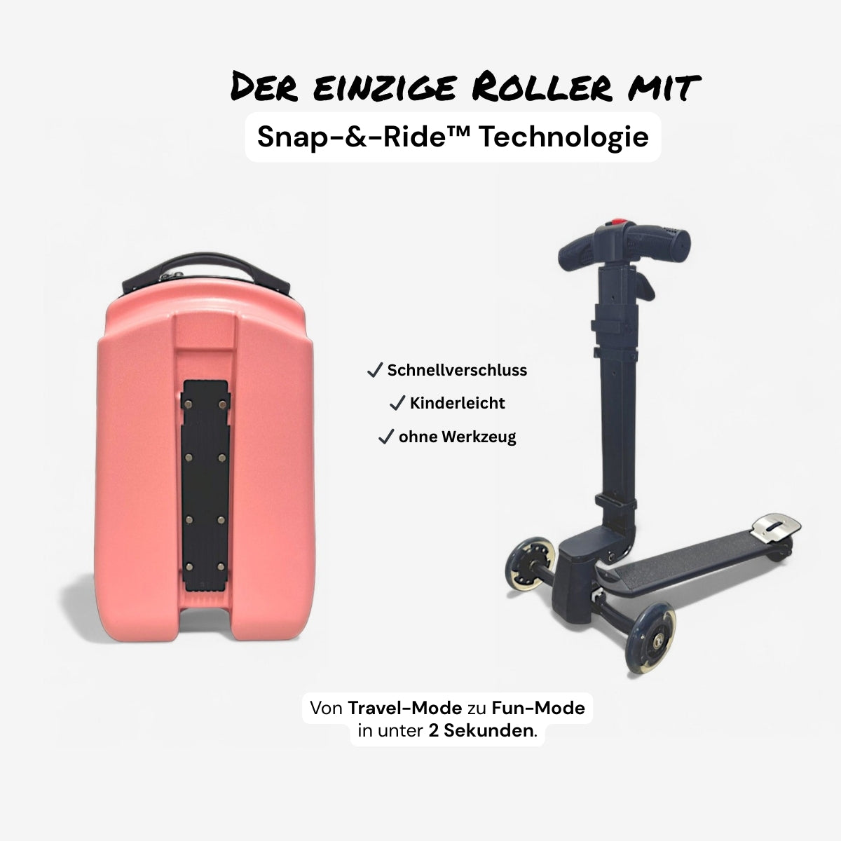 JetRoll™ – 2-in-1 Roller mit Urlaubsfunktion