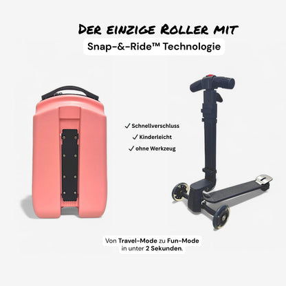 JetRoll™ – 2-in-1 Roller mit Urlaubsfunktion