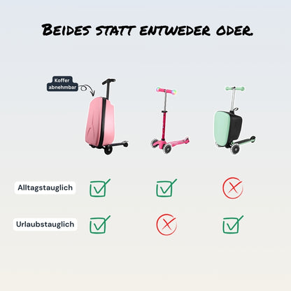 JetRoll™ – Der einzige Roller mit Urlaubsfunktion